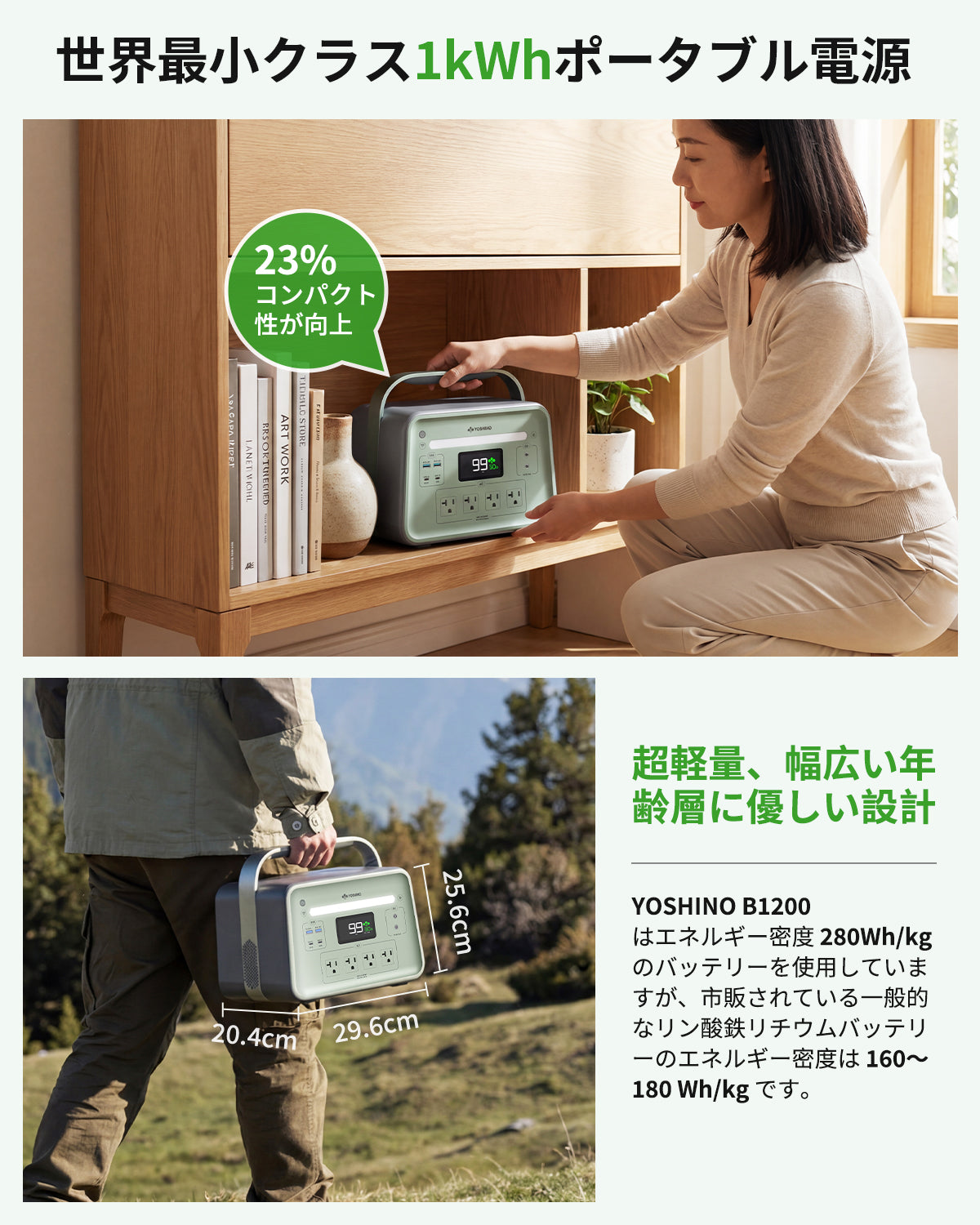 B1200 SST + SP100 + 収納バッグ セット