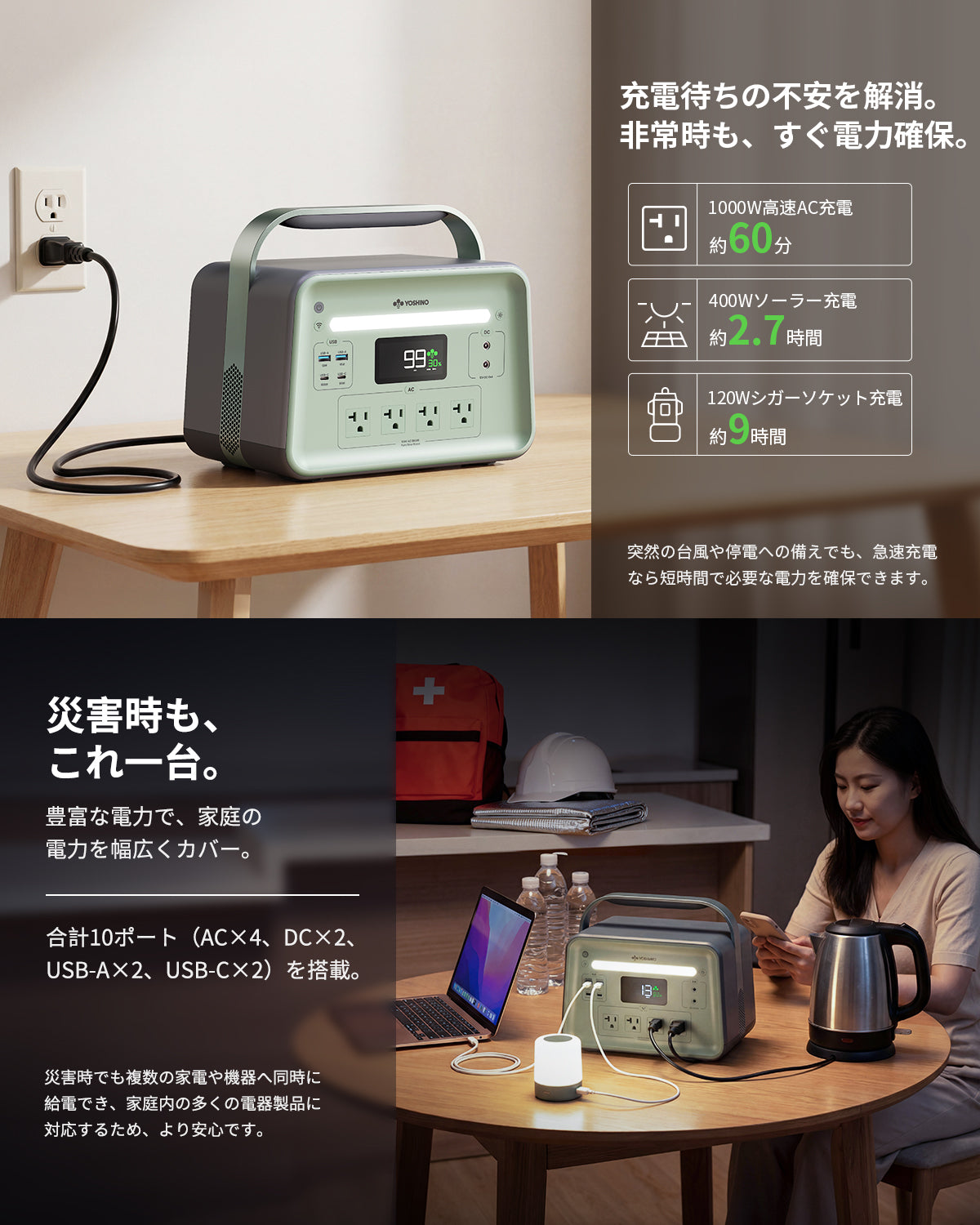 B1200 SST + SP100 + 収納バッグ セット