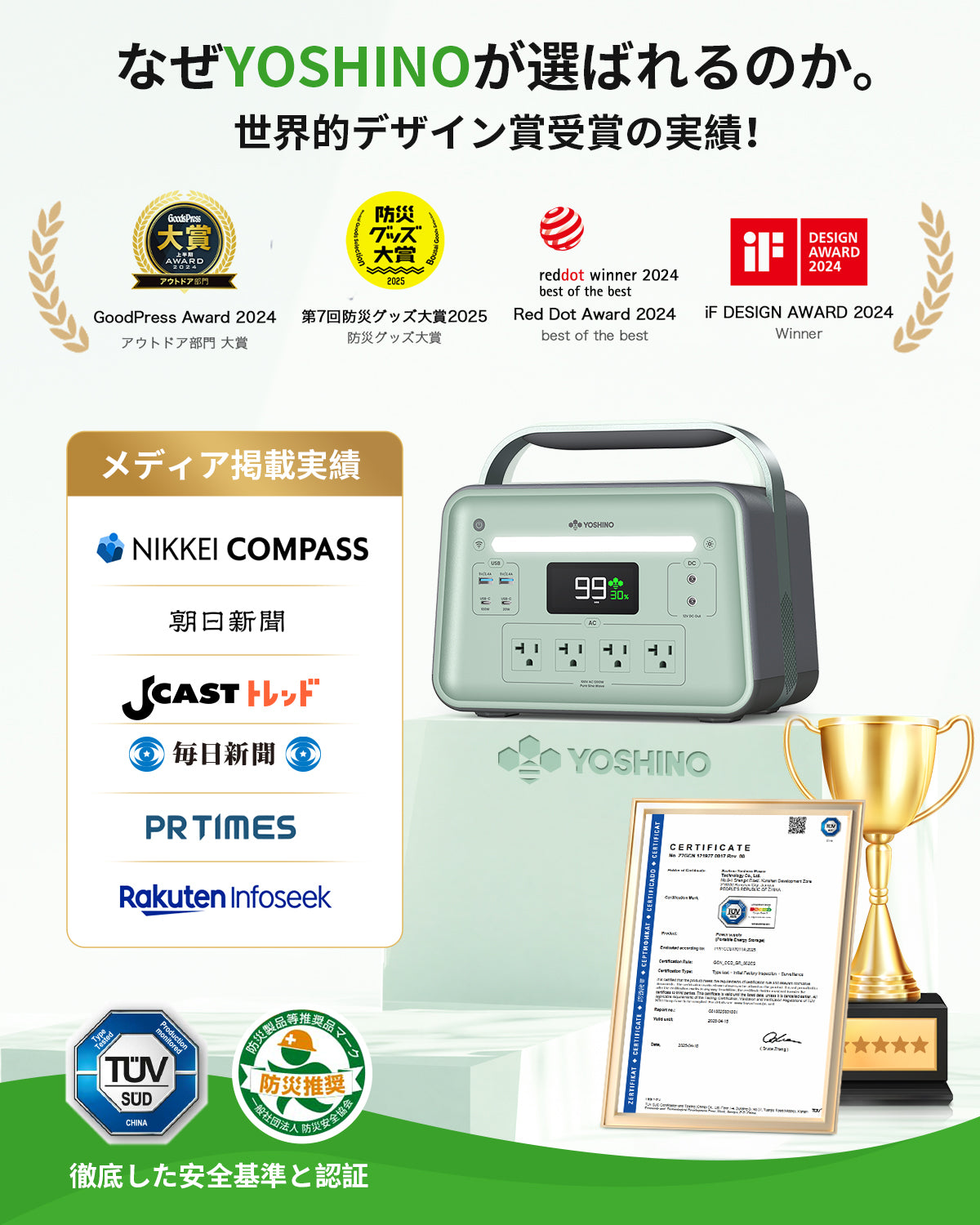 B1200 SST + SP100 + 収納バッグ セット