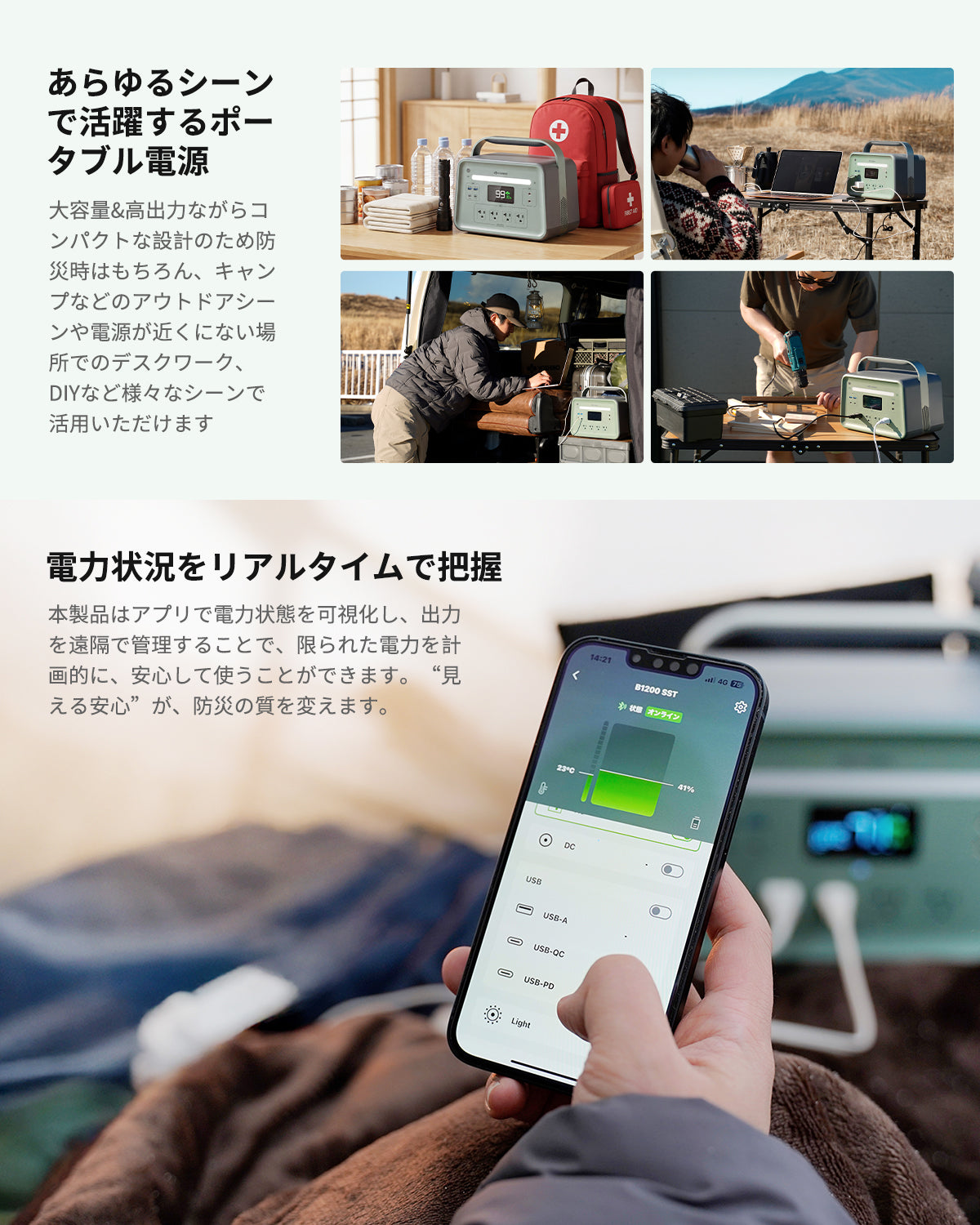 B1200 SST + SP100 + 収納バッグ セット