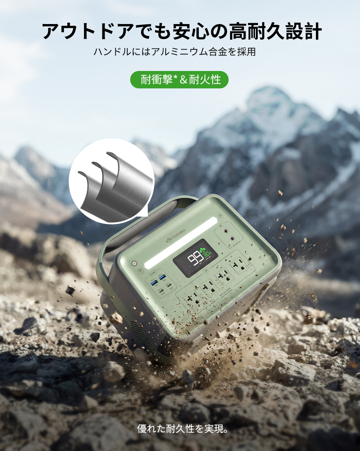 B1200 SST + SP100 + 収納バッグ セット