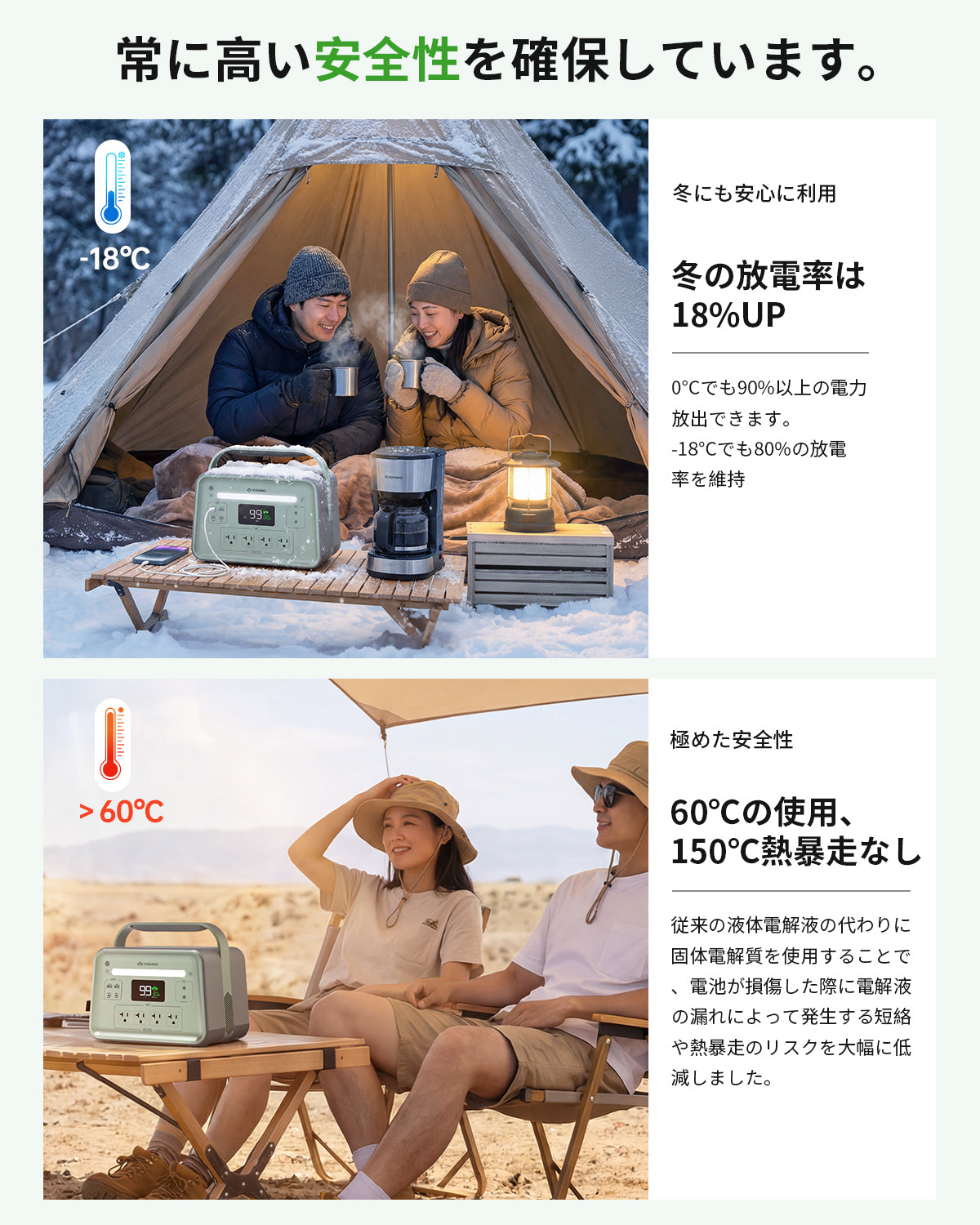 B1200 SST + SP100 + 収納バッグ セット