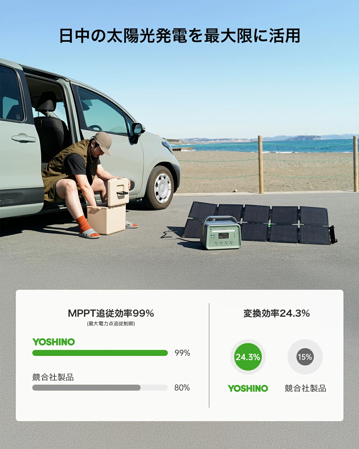 B300 SST Pro + CP10