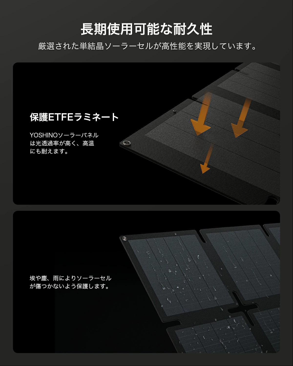 B300 SST Pro + CP10