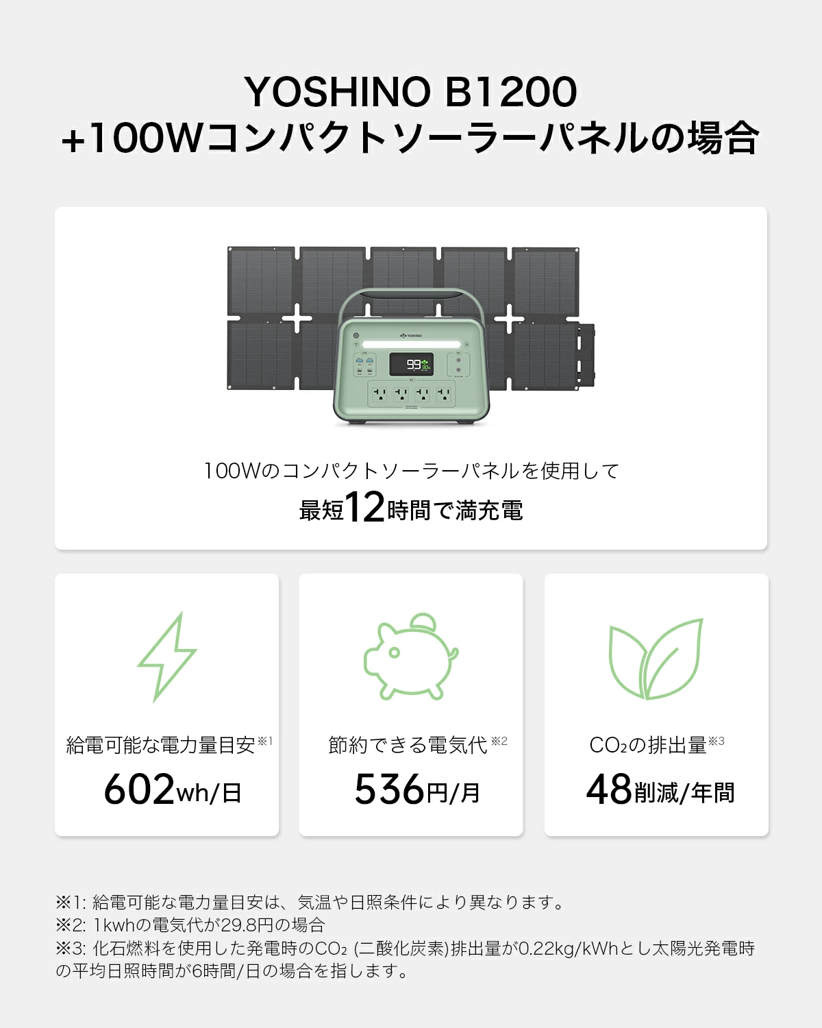 B1200 SST + CP10 + 収納バッグ セット